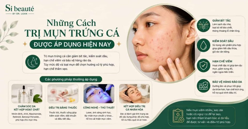 Những Cách Trị Mụn Trứng Cá Được Áp Dụng Hiện Nay