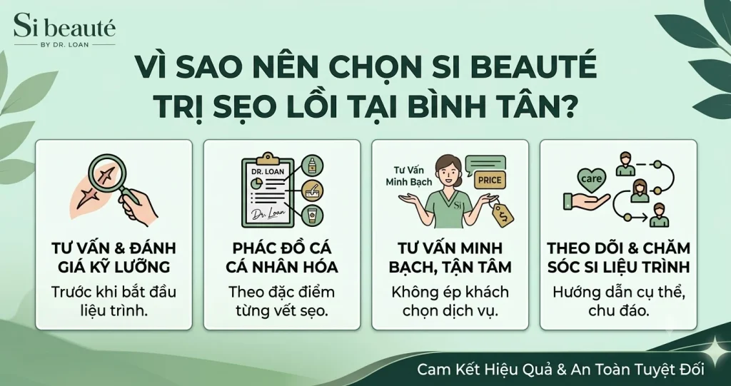 Vì Sao Nên Chọn SI Beauté Trị Sẹo Lồi Tại Bình Tân?