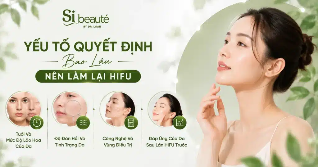 Yếu Tố Quyết Định Bao Lâu Nên Làm HIFU