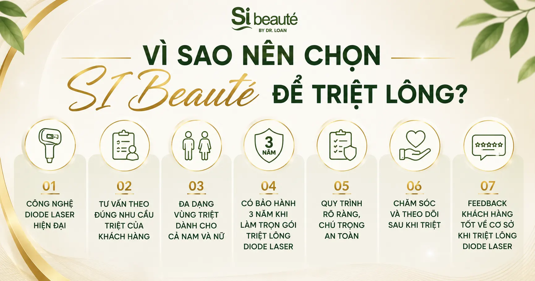 Vì Sao Nên Chọn SI Beauté Để Triệt Lông?