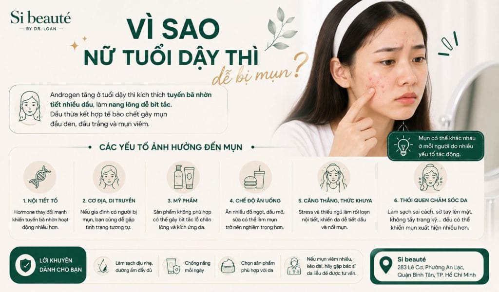 Vì Sao Nữ Tuổi Dậy Thì Dễ Bị Mụn?